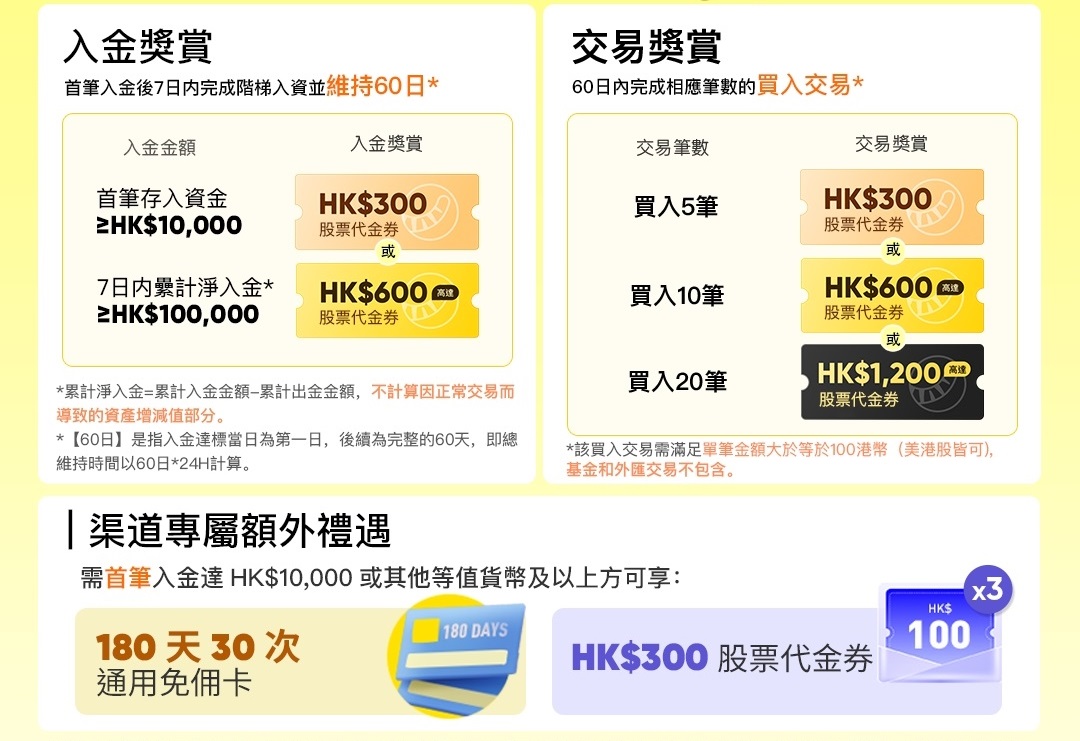 2024年老虎证券中国开户最新优惠指南：最高HK00奖励！