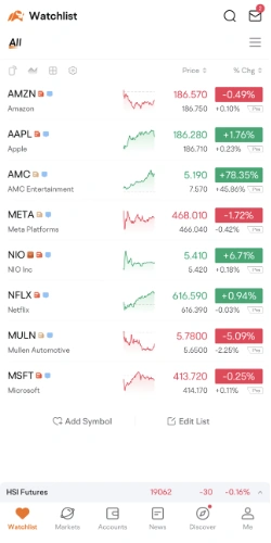 moomoo应用程序自选列表