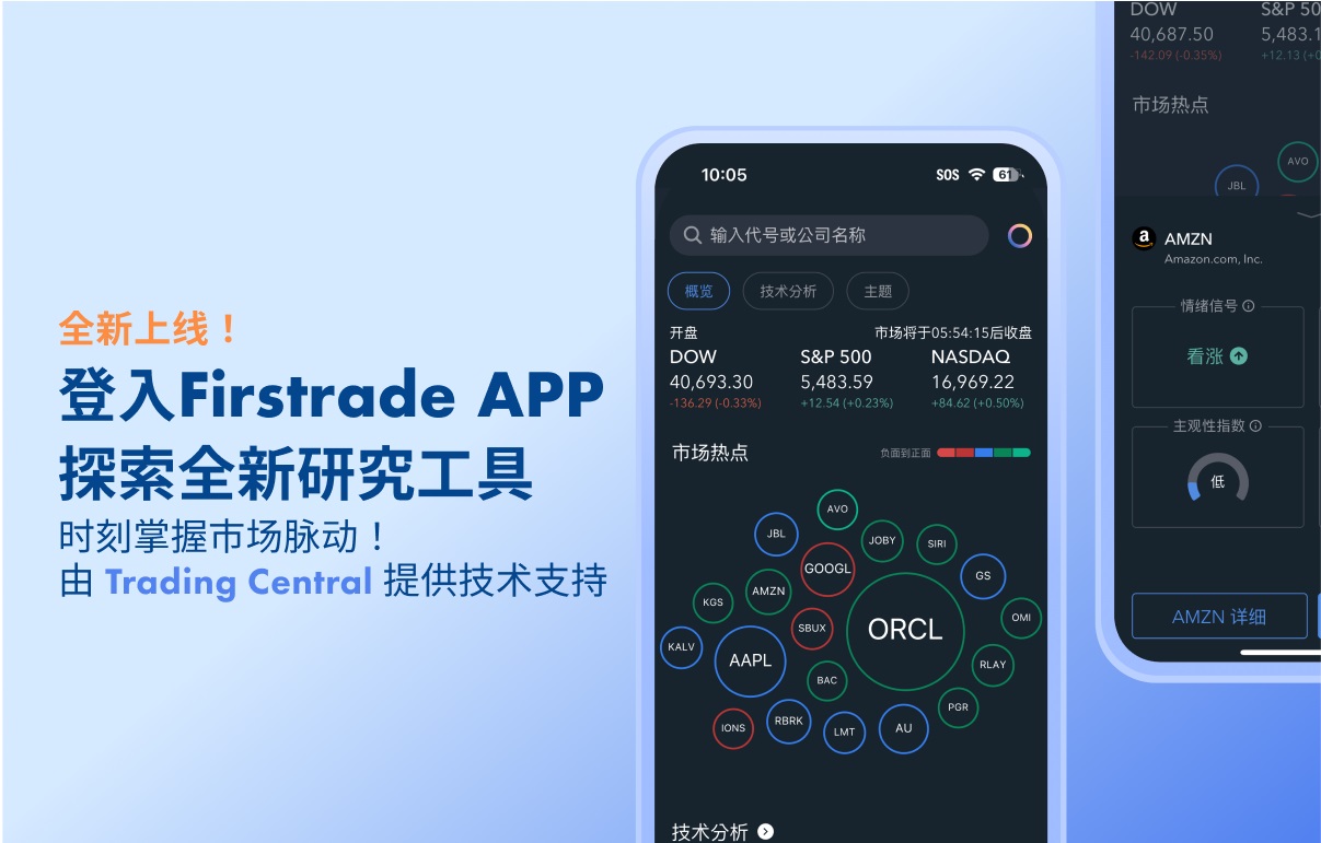 第一证券Trading Central功能全新上线：在Firstrade App中探索市场助您洞察先机