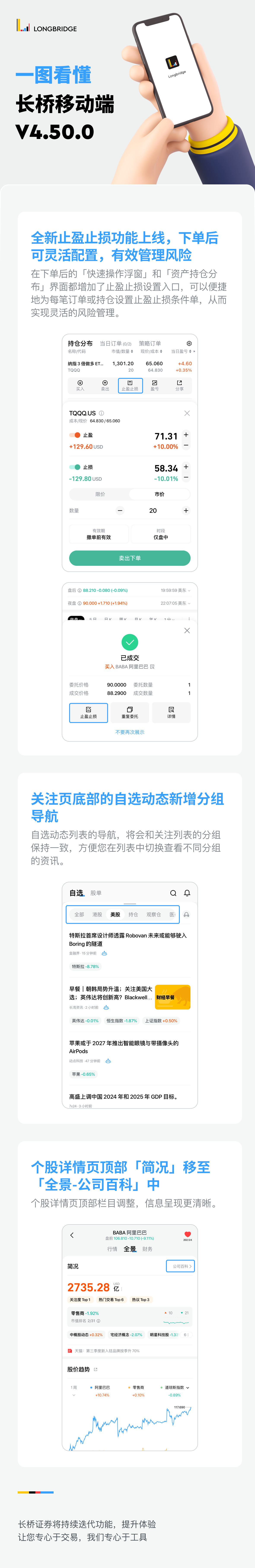 长桥证券 V4.50.0 更新来袭，全新止盈止损功能上线，有效管理风险
